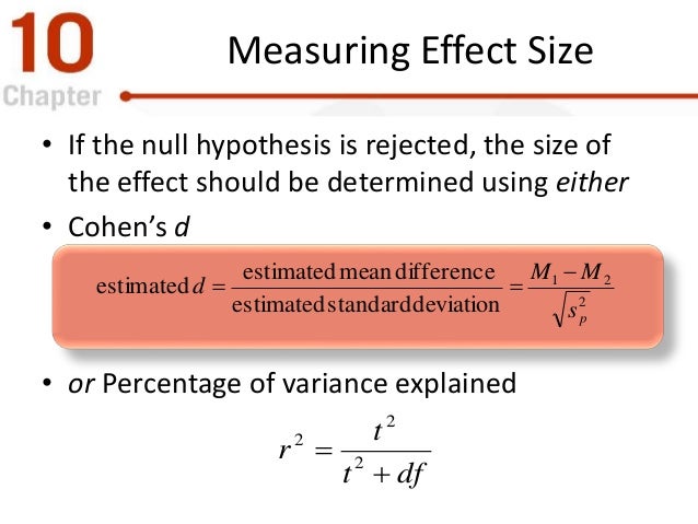 the t test for two independent samples measure of effect size