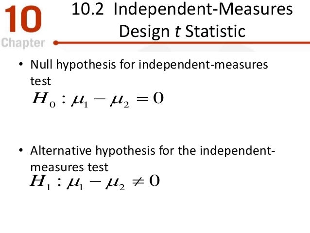 how to write null hypothesis for independent t test