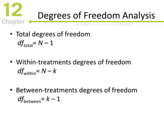 Degrees of Freedom Analysis
• Total degrees of freedom
dftotal= N – 1
• Within-treatments degrees of freedom
dfwithin= N – k
• Between-treatments degrees of freedom
dfbetween= k – 1
 