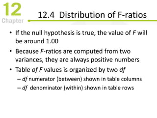 12.4 Distribution of F-ratios
• If the null hypothesis is true, the value of F will
be around 1.00
• Because F-ratios are computed from two
variances, they are always positive numbers
• Table of F values is organized by two df
– df numerator (between) shown in table columns
– df denominator (within) shown in table rows
 