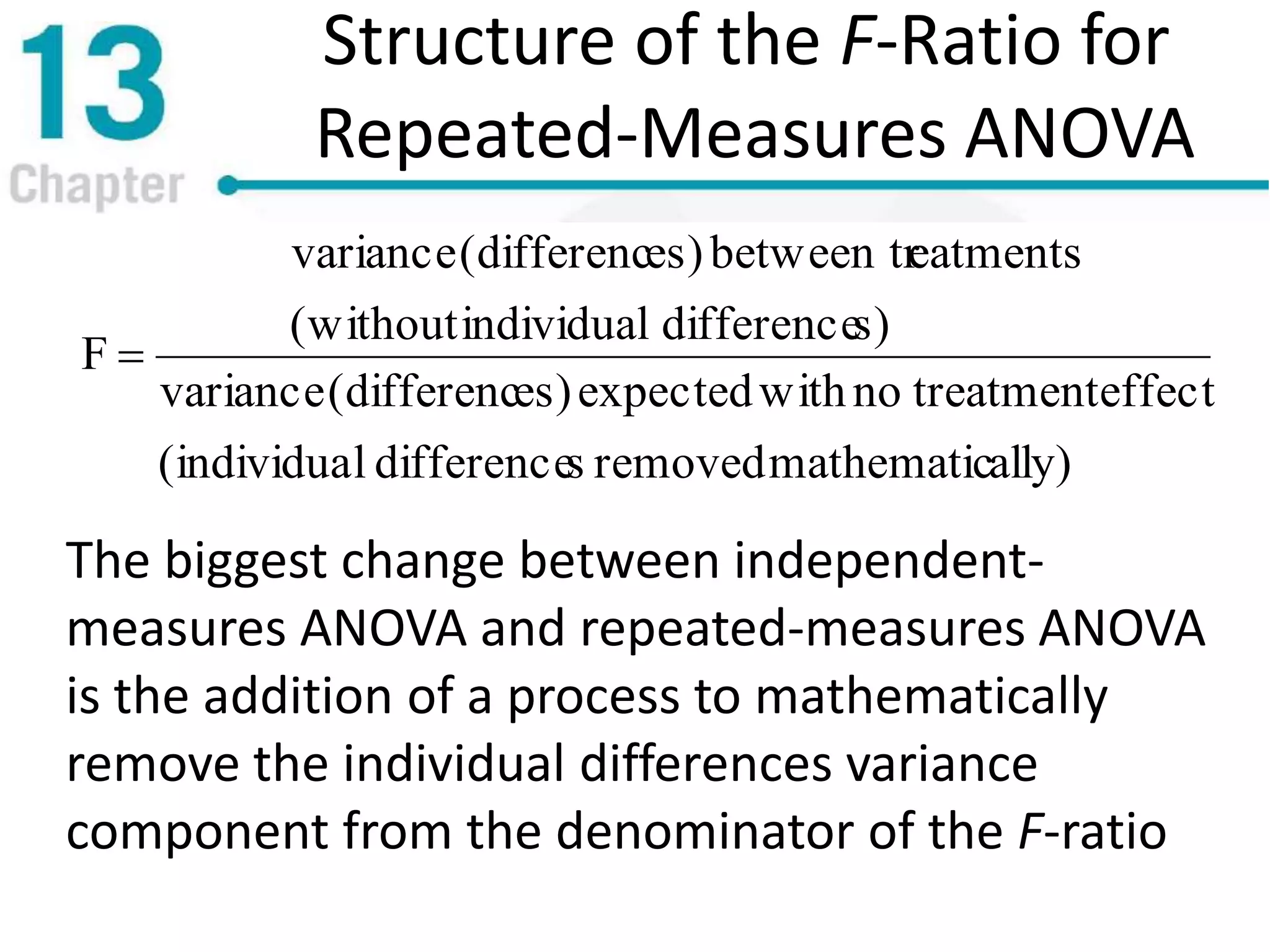 Structure of the F-Ratio for
Repeated-Measures ANOVA
ally)mathematicremovedsdifferencel(individua
effecttreatmentnowithexpectedes)(differencvariance
s)differenceindividual(without
eatmentsbetween tres)(differencvariance
F 
The biggest change between independent-
measures ANOVA and repeated-measures ANOVA
is the addition of a process to mathematically
remove the individual differences variance
component from the denominator of the F-ratio
 