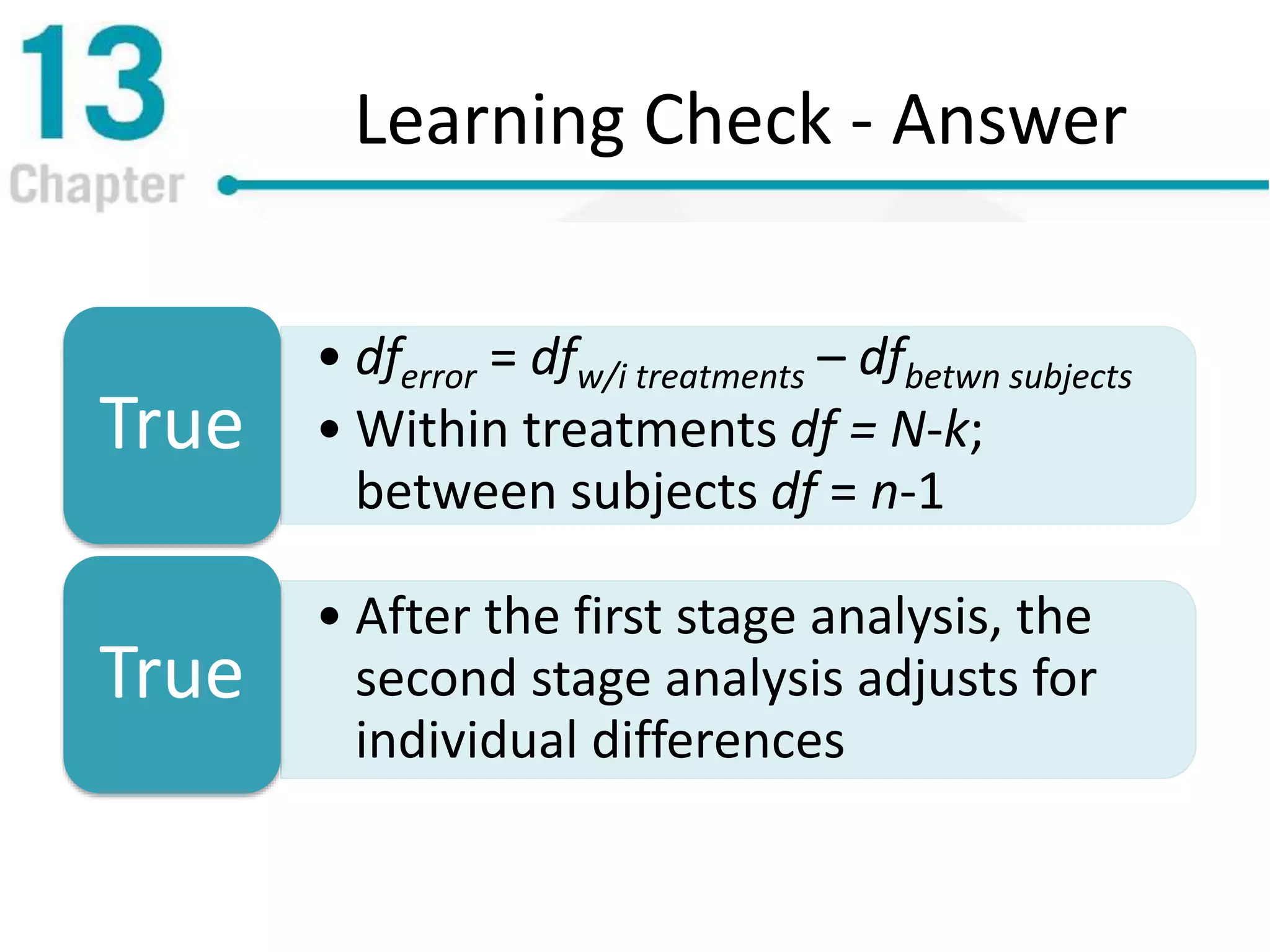 Learning Check - Answer
• dferror = dfw/i treatments – dfbetwn subjects
• Within treatments df = N-k;
between subjects df = n-1
True
• After the first stage analysis, the
second stage analysis adjusts for
individual differences
True
 
