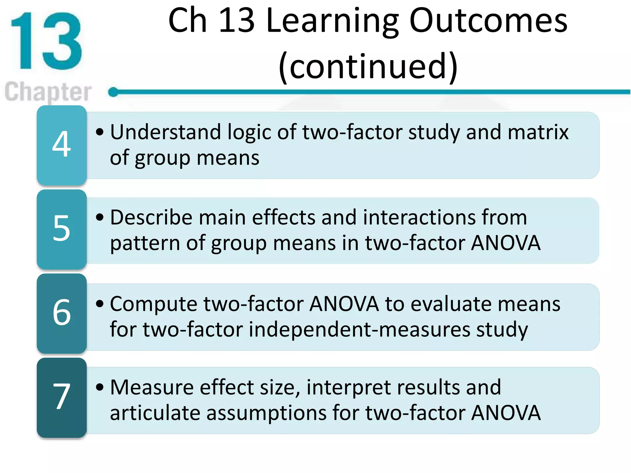 • Measure effect size, interpret results and
articulate assumptions for two-factor ANOVA
Ch 13 Learning Outcomes
(continued)
• Understand logic of two-factor study and matrix
of group means4
• Describe main effects and interactions from
pattern of group means in two-factor ANOVA5
• Compute two-factor ANOVA to evaluate means
for two-factor independent-measures study6
7
 