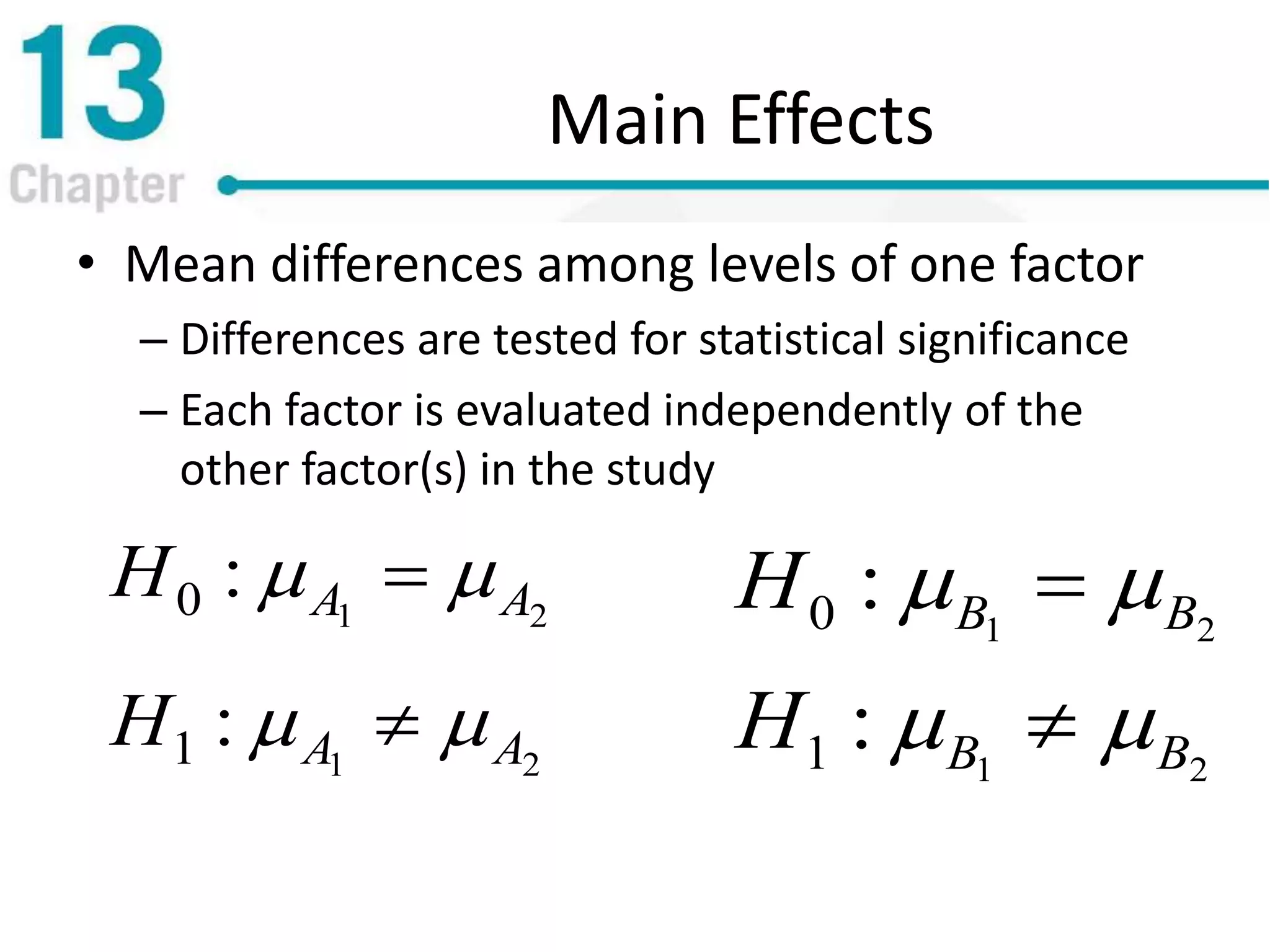 Main Effects
• Mean differences among levels of one factor
– Differences are tested for statistical significance
– Each factor is evaluated independently of the
other factor(s) in the study
21
21
:
:
1
0
AA
AA
H
H




21
21
:
:
1
0
BB
BB
H
H




 