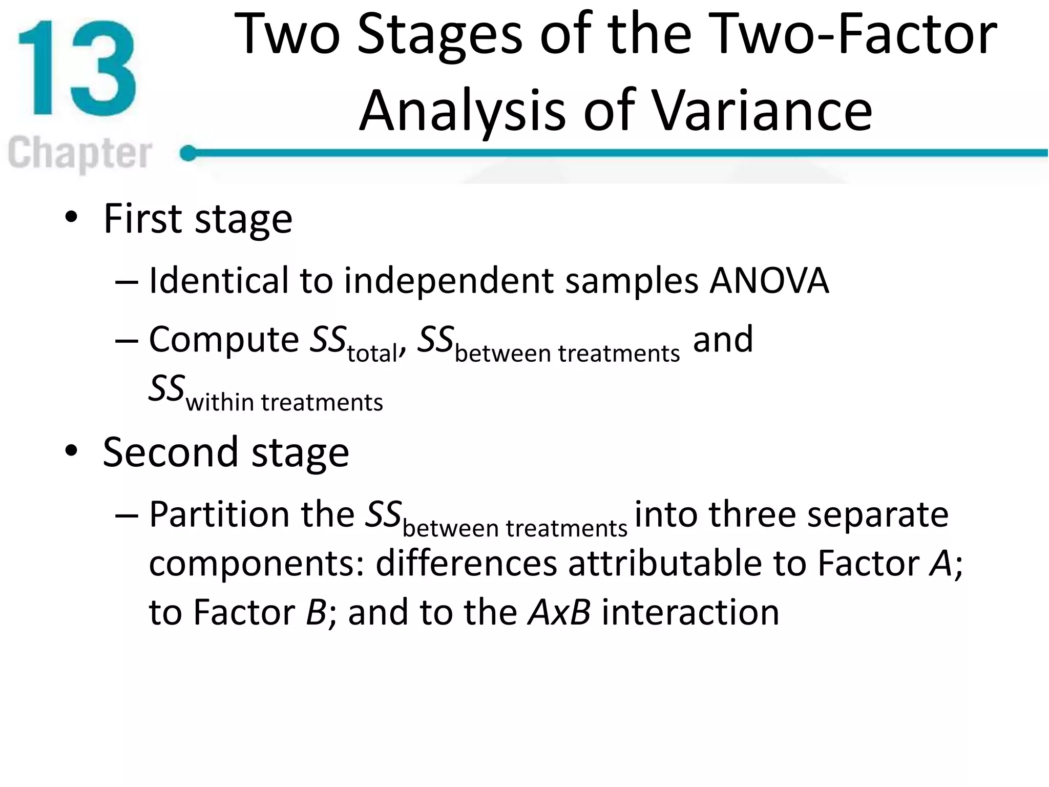 Two Stages of the Two-Factor
Analysis of Variance
• First stage
– Identical to independent samples ANOVA
– Compute SStotal, SSbetween treatments and
SSwithin treatments
• Second stage
– Partition the SSbetween treatments into three separate
components: differences attributable to Factor A;
to Factor B; and to the AxB interaction
 