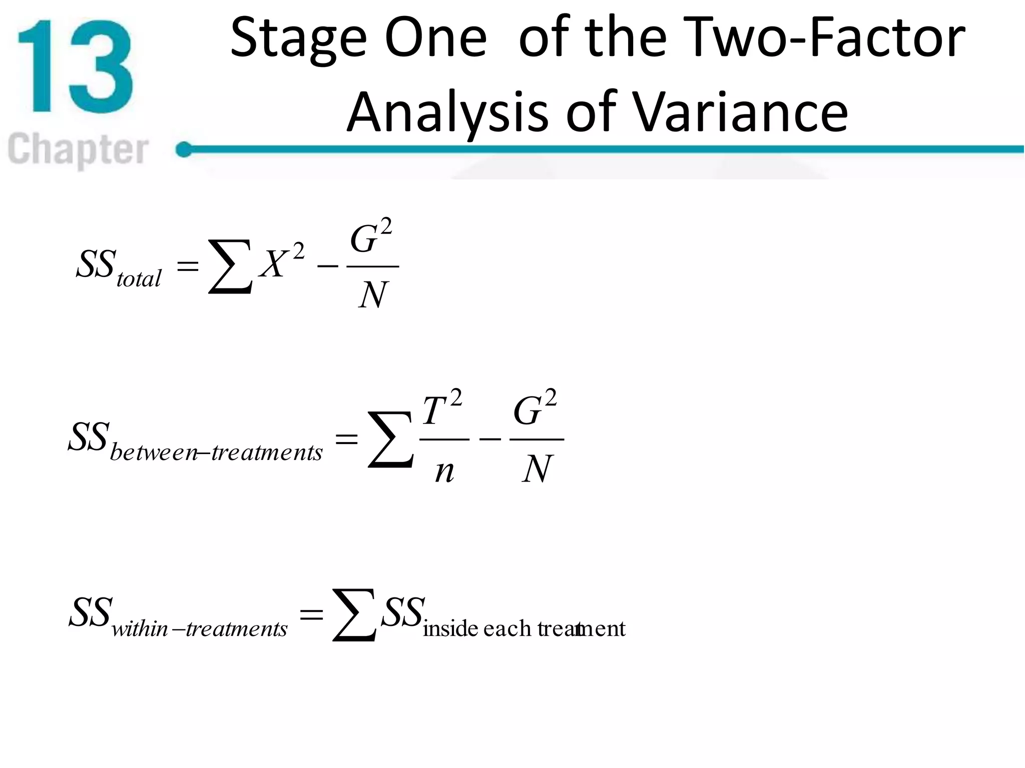 Stage One of the Two-Factor
Analysis of Variance
N
G
XSStotal
2
2
 
 menteach treatinsideSSSS treatmentswithin
N
G
n
T
SS treatmentsbetween
22
 
 