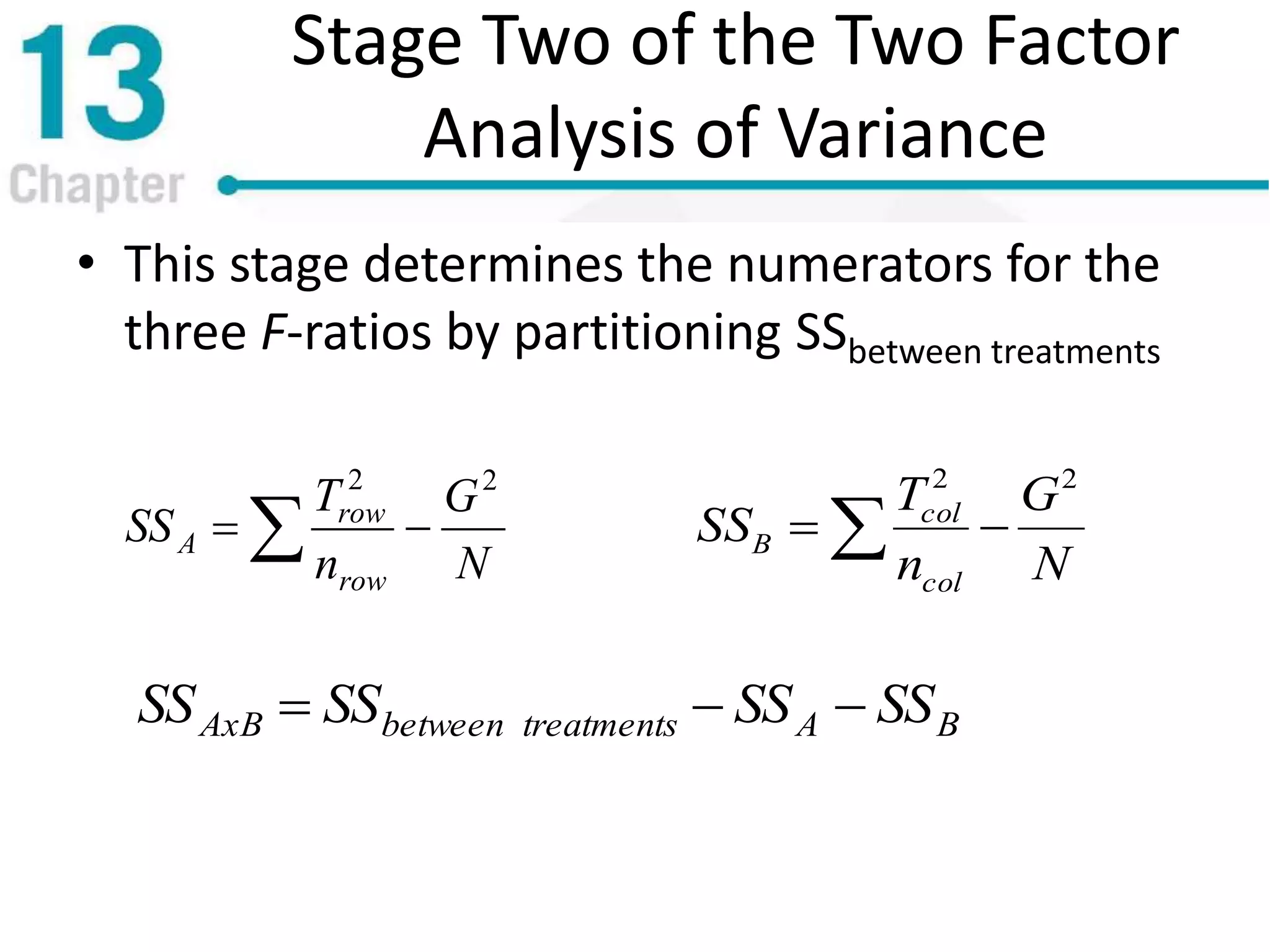 Stage Two of the Two Factor
Analysis of Variance
• This stage determines the numerators for the
three F-ratios by partitioning SSbetween treatments
N
G
n
T
SS
row
row
A
22
  N
G
n
T
SS
col
col
B
22
 
BAtreatmentsbetweenAxB SSSSSSSS 
 