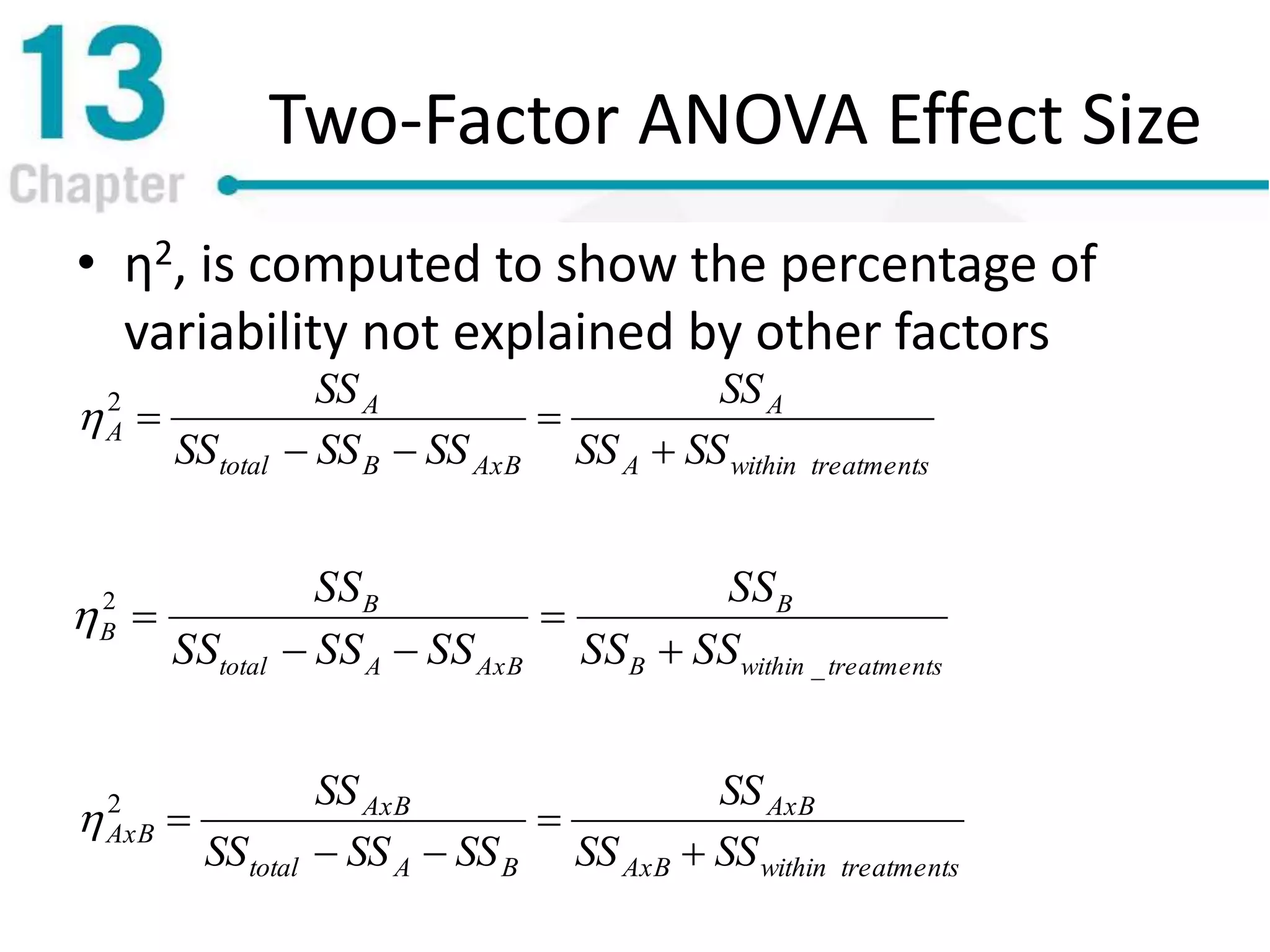 Two-Factor ANOVA Effect Size
• η2, is computed to show the percentage of
variability not explained by other factors
treatmentswithinA
A
AxBBtotal
A
A
SSSS
SS
SSSSSS
SS



2

treatmentswithinB
B
AxBAtotal
B
B
SSSS
SS
SSSSSS
SS
_
2




treatmentswithinAxB
AxB
BAtotal
AxB
AxB
SSSS
SS
SSSSSS
SS



2

 