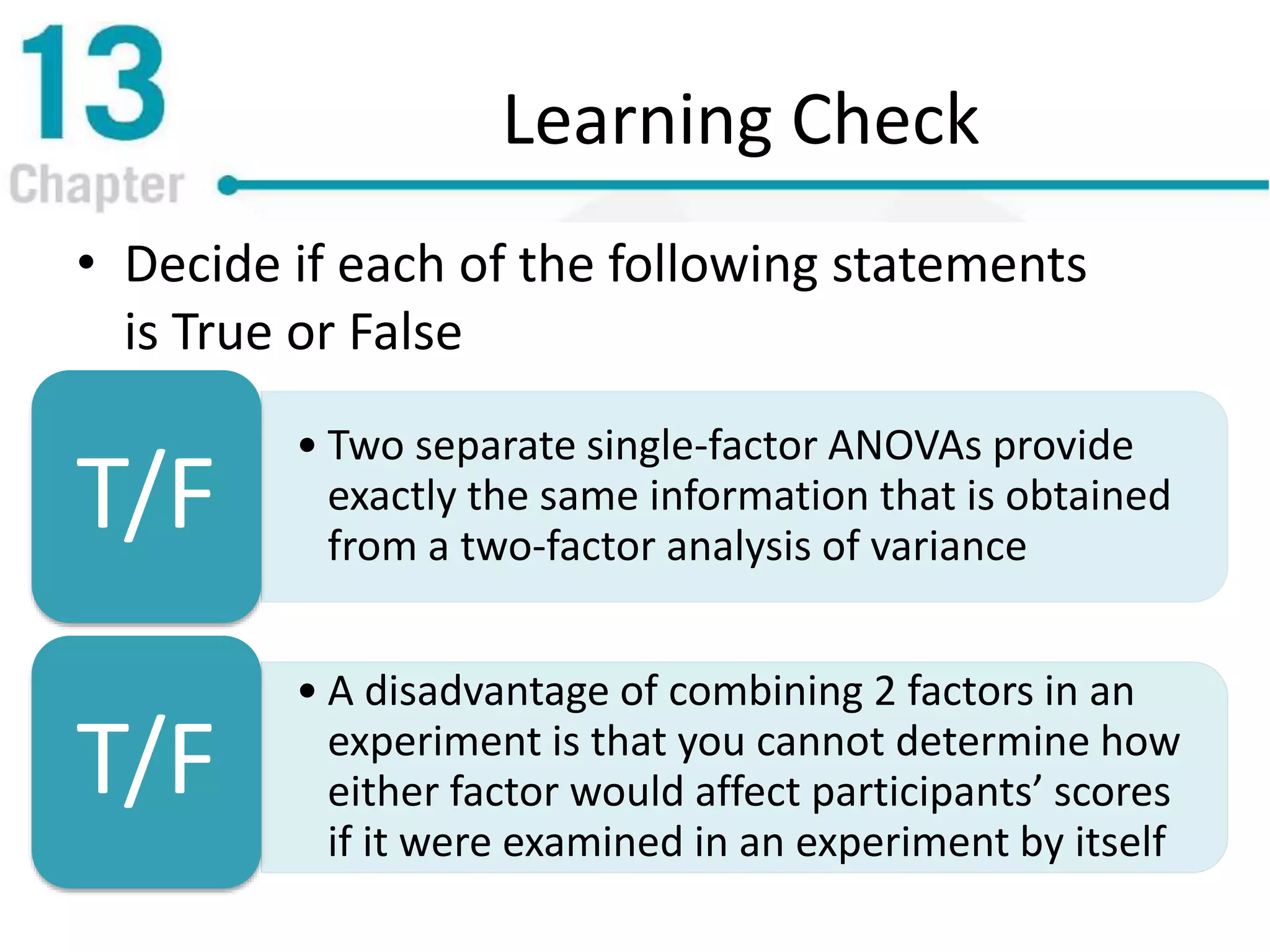 Learning Check
• Decide if each of the following statements
is True or False
• Two separate single-factor ANOVAs provide
exactly the same information that is obtained
from a two-factor analysis of variance
T/F
• A disadvantage of combining 2 factors in an
experiment is that you cannot determine how
either factor would affect participants’ scores
if it were examined in an experiment by itself
T/F
 