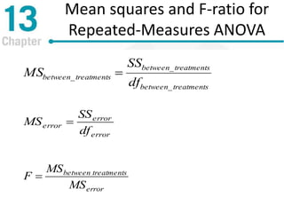 Mean squares and F-ratio for
Repeated-Measures ANOVA
error
error
error
df
SS
MS 
treatmentsbetween
treatmentsbetween
treatmentsbetween
df
SS
MS
_
_
_ 
error
mentstreatbetween
MS
MS
F 
 