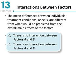 Interactions Between Factors
• The mean differences between individuals
treatment conditions, or cells, are different
from what would be predicted from the
overall main effects of the factors
• H0: There is no interaction between
Factors A and B
• H1: There is an interaction between
Factors A and B
 
