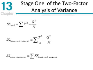 Stage One of the Two-Factor
Analysis of Variance
N
G
XSStotal
2
2
 
 menteach treatinsideSSSS treatmentswithin
N
G
n
T
SS treatmentsbetween
22
 
 