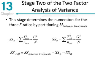 Stage Two of the Two Factor
Analysis of Variance
• This stage determines the numerators for the
three F-ratios by partitioning SSbetween treatments
N
G
n
T
SS
row
row
A
22
  N
G
n
T
SS
col
col
B
22
 
BAtreatmentsbetweenAxB SSSSSSSS 
 