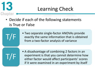 Learning Check
• Decide if each of the following statements
is True or False
• Two separate single-factor ANOVAs provide
exactly the same information that is obtained
from a two-factor analysis of variance
T/F
• A disadvantage of combining 2 factors in an
experiment is that you cannot determine how
either factor would affect participants’ scores
if it were examined in an experiment by itself
T/F
 