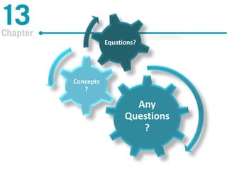 Any
Questions
?
Concepts
?
Equations?
 