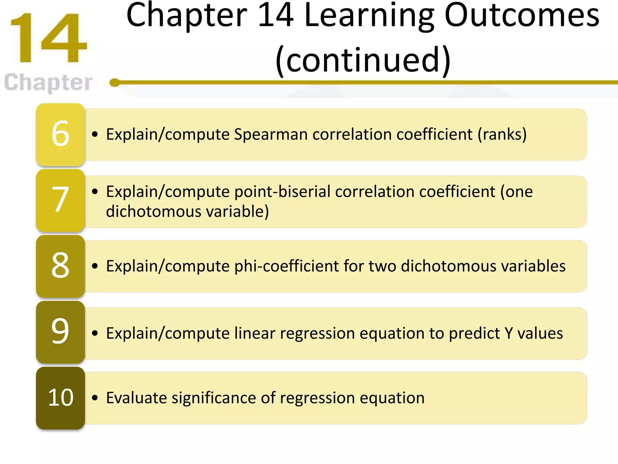 Chapter 14 Learning Outcomes
(continued)
• Explain/compute Spearman correlation coefficient (ranks)6
• Explain/compute point-biserial correlation coefficient (one
dichotomous variable)7
• Explain/compute phi-coefficient for two dichotomous variables8
• Explain/compute linear regression equation to predict Y values9
• Evaluate significance of regression equation10
 
