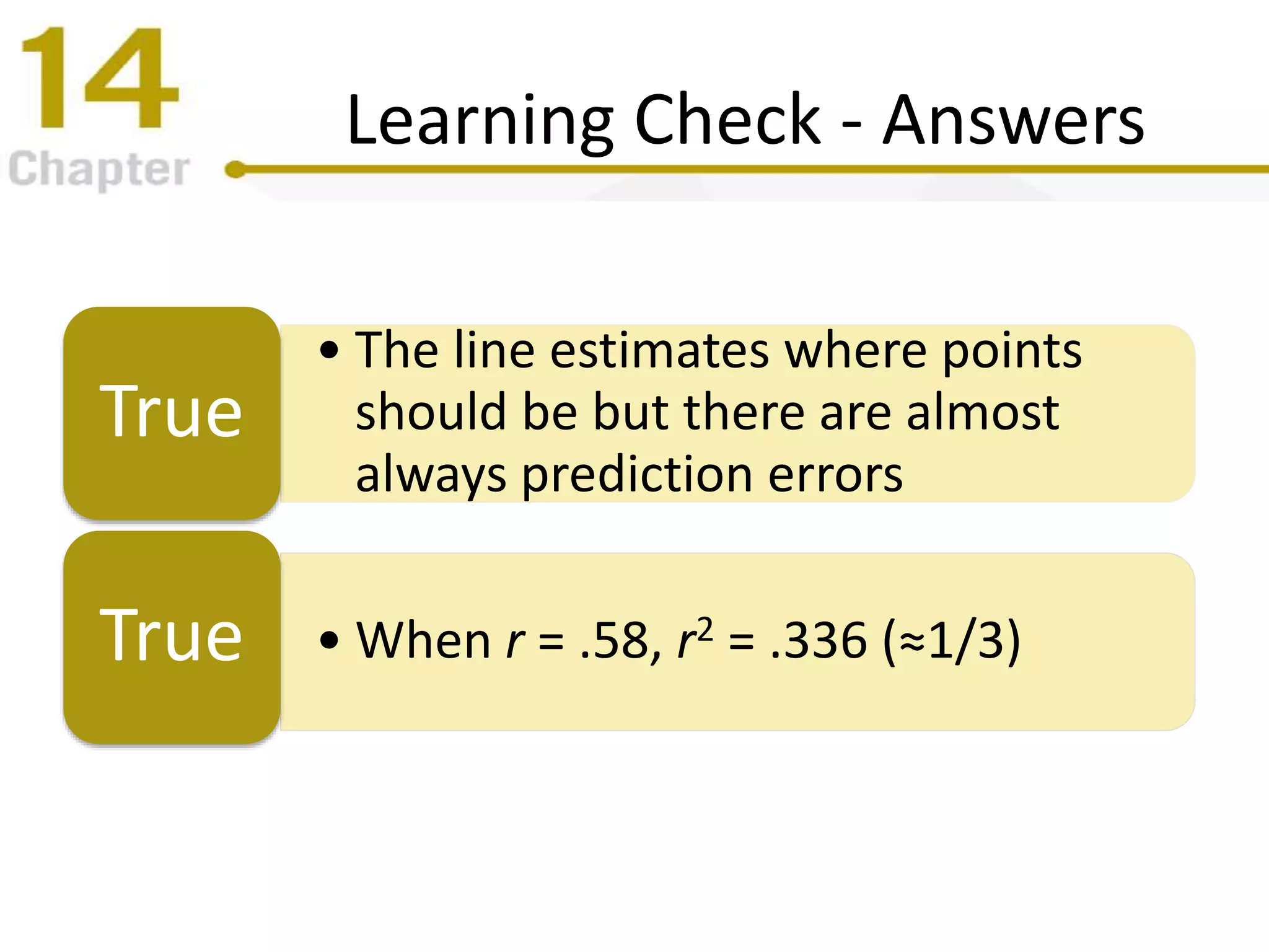 Learning Check - Answers
• The line estimates where points
should be but there are almost
always prediction errors
True
• When r = .58, r2 = .336 (≈1/3)True
 