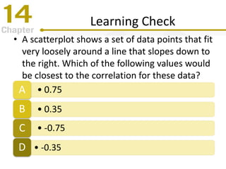 Learning Check
• A scatterplot shows a set of data points that fit
very loosely around a line that slopes down to
the right. Which of the following values would
be closest to the correlation for these data?
• 0.75A
• 0.35B
• -0.75C
• -0.35D
 