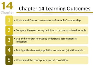 Chapter 14 Learning Outcomes
• Understand Pearson r as measure of variables’ relationship1
• Compute Pearson r using definitional or computational formula2
• Use and interpret Pearson r; understand assumptions &
limitations3
• Test hypothesis about population correlation (ρ) with sample r4
• Understand the concept of a partial correlation5
 