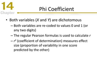 Phi Coefficient
• Both variables (X and Y) are dichotomous
– Both variables are re-coded to values 0 and 1 (or
any two digits)
– The regular Pearson formulas is used to calculate r
– r2 (coefficient of determination) measures effect
size (proportion of variability in one score
predicted by the other)
 