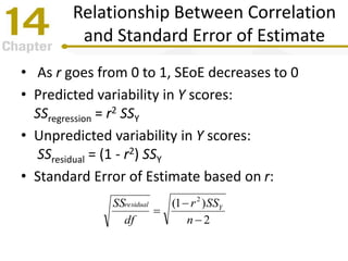 Relationship Between Correlation
and Standard Error of Estimate
• As r goes from 0 to 1, SEoE decreases to 0
• Predicted variability in Y scores:
SSregression = r2 SSY
• Unpredicted variability in Y scores:
SSresidual = (1 - r2) SSY
• Standard Error of Estimate based on r:
2
)1( 2



n
SSr
df
SS Yresidual
 