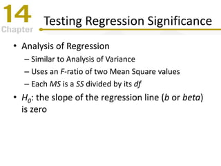 Testing Regression Significance
• Analysis of Regression
– Similar to Analysis of Variance
– Uses an F-ratio of two Mean Square values
– Each MS is a SS divided by its df
• H0: the slope of the regression line (b or beta)
is zero
 