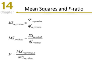 Mean Squares and F-ratio
residual
residual
residual
df
SS
MS 
regression
regression
regression
df
SS
MS 
residual
regression
MS
MS
F 
 