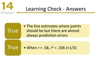 Learning Check - Answers
• The line estimates where points
should be but there are almost
always prediction errors
True
• When r = .58, r2 = .336 (≈1/3)True
 