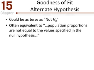 Goodness of Fit
Alternate Hypothesis
• Could be as terse as “Not H0”
• Often equivalent to “…population proportions
are not equal to the values specified in the
null hypothesis…”
 