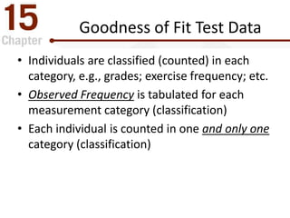 Goodness of Fit Test Data
• Individuals are classified (counted) in each
category, e.g., grades; exercise frequency; etc.
• Observed Frequency is tabulated for each
measurement category (classification)
• Each individual is counted in one and only one
category (classification)
 