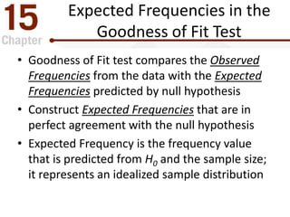 Expected Frequencies in the
Goodness of Fit Test
• Goodness of Fit test compares the Observed
Frequencies from the data with the Expected
Frequencies predicted by null hypothesis
• Construct Expected Frequencies that are in
perfect agreement with the null hypothesis
• Expected Frequency is the frequency value
that is predicted from H0 and the sample size;
it represents an idealized sample distribution
 