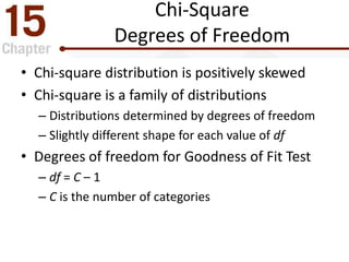 Chi-Square
Degrees of Freedom
• Chi-square distribution is positively skewed
• Chi-square is a family of distributions
– Distributions determined by degrees of freedom
– Slightly different shape for each value of df
• Degrees of freedom for Goodness of Fit Test
– df = C – 1
– C is the number of categories
 