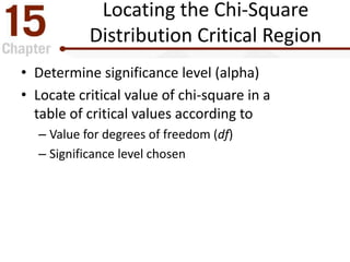 Locating the Chi-Square
Distribution Critical Region
• Determine significance level (alpha)
• Locate critical value of chi-square in a
table of critical values according to
– Value for degrees of freedom (df)
– Significance level chosen
 