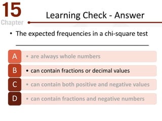 Learning Check - Answer
• The expected frequencies in a chi-square test
_____________________________________
• are always whole numbersA
• can contain fractions or decimal valuesB
• can contain both positive and negative valuesC
• can contain fractions and negative numbersD
 
