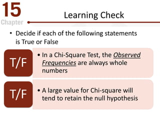 Learning Check
• Decide if each of the following statements
is True or False
• In a Chi-Square Test, the Observed
Frequencies are always whole
numbers
T/F
• A large value for Chi-square will
tend to retain the null hypothesisT/F
 
