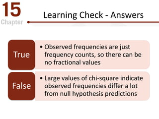 Learning Check - Answers
• Observed frequencies are just
frequency counts, so there can be
no fractional values
True
• Large values of chi-square indicate
observed frequencies differ a lot
from null hypothesis predictions
False
 