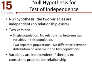 Null Hypothesis for
Test of Independence
• Null hypothesis: the two variables are
independent (no relationship exists)
• Two versions
– Single population: No relationship between two
variables in this population.
– Two separate populations: No difference between
distribution of variable in the two populations
• Variables are independent if there is no
consistent predictable relationship
 