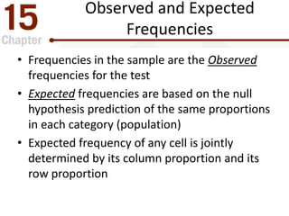 Observed and Expected
Frequencies
• Frequencies in the sample are the Observed
frequencies for the test
• Expected frequencies are based on the null
hypothesis prediction of the same proportions
in each category (population)
• Expected frequency of any cell is jointly
determined by its column proportion and its
row proportion
 