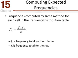 Computing Expected
Frequencies
• Frequencies computed by same method for
each cell in the frequency distribution table
– fc is frequency total for the column
– fr is frequency total for the row
n
ff
f rc
e 
 