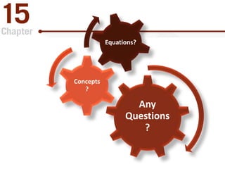 Any
Questions
?
Concepts
?
Equations?
 