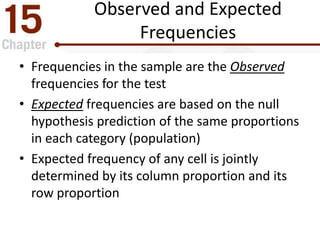 Observed and Expected
Frequencies
• Frequencies in the sample are the Observed
frequencies for the test
• Expected frequen...