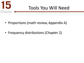 Tools You Will Need
• Proportions (math review, Appendix A)
• Frequency distributions (Chapter 2)
 
