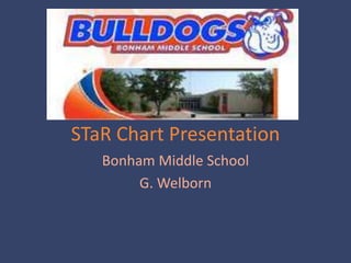 STaR Chart Presentation
Bonham Middle School
G. Welborn
 