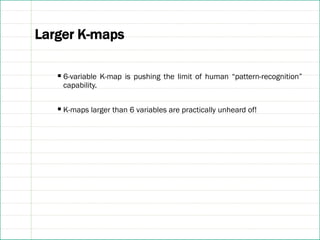 Larger K-maps
▪ 6-variable K-map is pushing the limit of human “pattern-recognition”
capability.
▪ K-maps larger than 6 variables are practically unheard of!
 