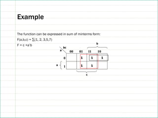 Example
The function can be expressed in sum of minterms form:
F(a,b,c) = ∑(1, 2, 3,5,7)
F = c +a’b
1
a
b
1
1 1 1
0
1
00 01 11 10
c
a
bc
 