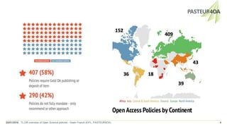 PASTEUR4OA - EU Open Science Policies