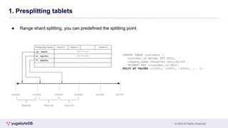 © 2023 All Rights Reserved
1. Presplitting tablets
● Range shard splitting, you can predefined the splitting point.
CREATE TABLE customers (
customer_id bpchar NOT NULL,
company_name character varying(40)
PRIMARY KEY (customer_id ASC))
SPLIT AT VALUES ((1000), (2000), (3000), ... );
 