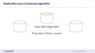 © 2023 All Rights Reserved
Replication uses a Consensus algorithm
tablet 1’
Raft Leader
Uses Raft Algorithm
First elect Tablet Leader
24
 
