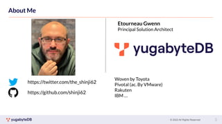 © 2023 All Rights Reserved 3
About Me
https://github.com/shinji62
https://twitter.com/the_shinji62
Woven by Toyota
Pivotal (ac. By VMware)
Rakuten
IBM …
Etourneau Gwenn
Principal Solution Architect
 