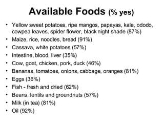 Available Foods  (% yes) Yellow sweet potatoes, ripe mangos, papayas, kale, ododo, cowpea leaves, spider flower, black night shade (87%) Maize, rice, noodles, bread (91%) Cassava, white potatoes (57%) Intestine, blood, liver (35%) Cow, goat, chicken, pork, duck (46%) Bananas, tomatoes, onions, cabbage, oranges (81%) Eggs (36%) Fish - fresh and dried (62%) Beans, lentils and groundnuts (57%) Milk (in tea) (81%) Oil (92%) 